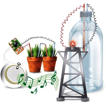 Направи си сам